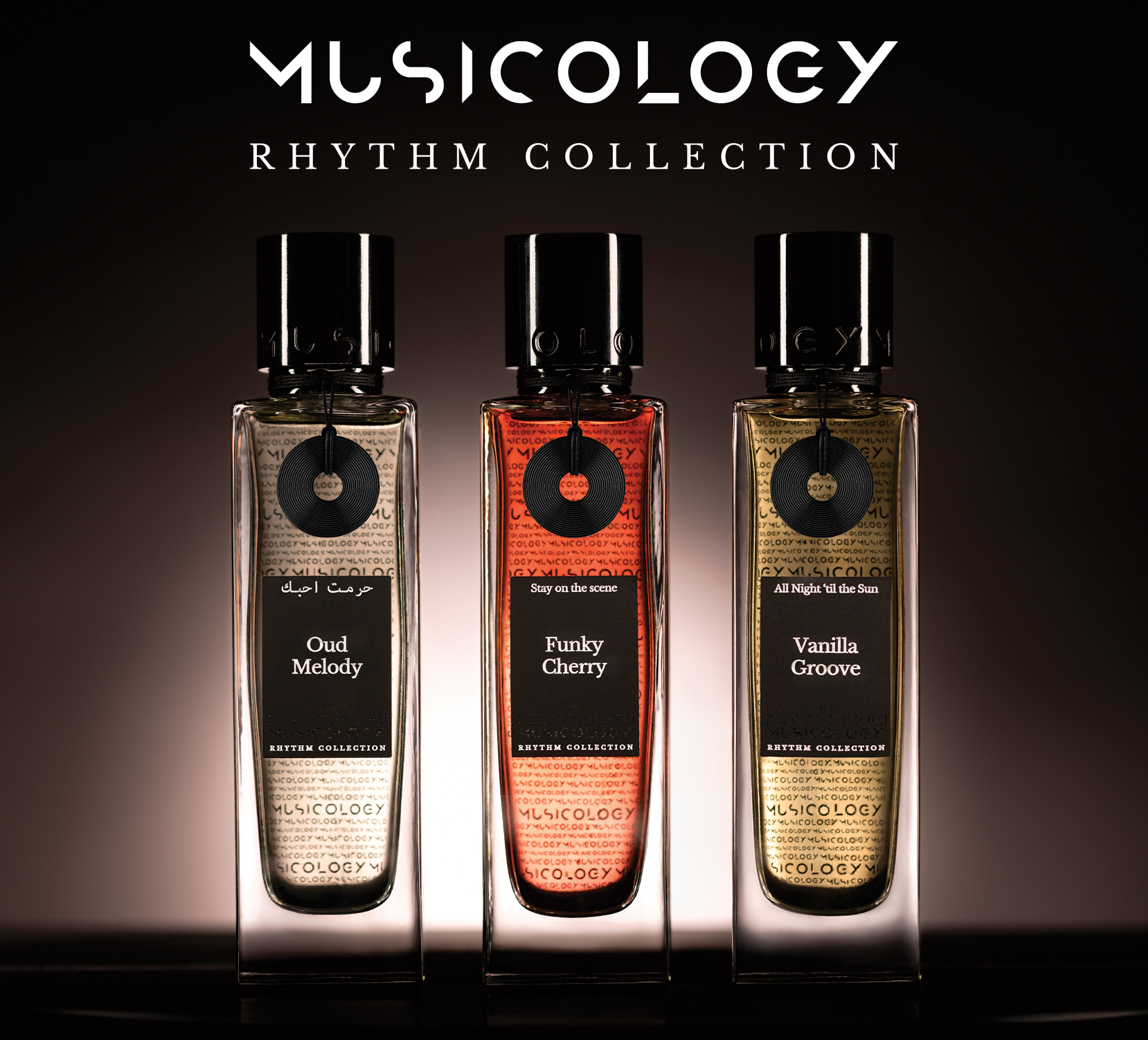 Visuel Musicology